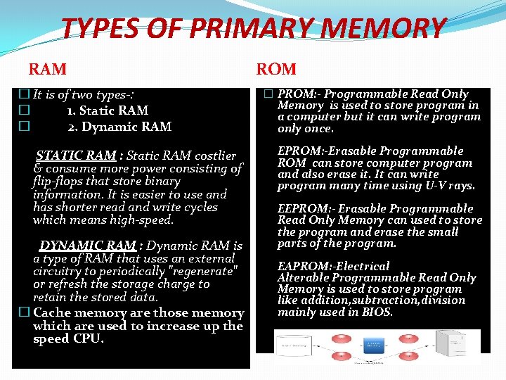 TYPES OF PRIMARY MEMORY RAM � It is of two types-: � 1. Static
