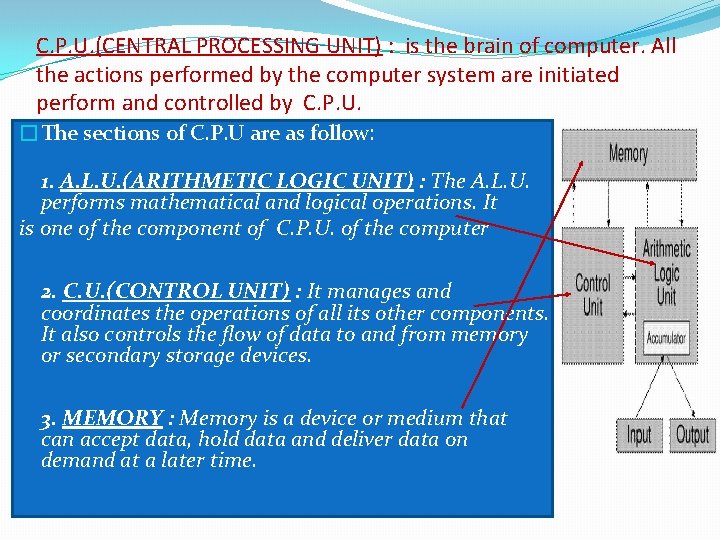 C. P. U. (CENTRAL PROCESSING UNIT) : is the brain of computer. All the