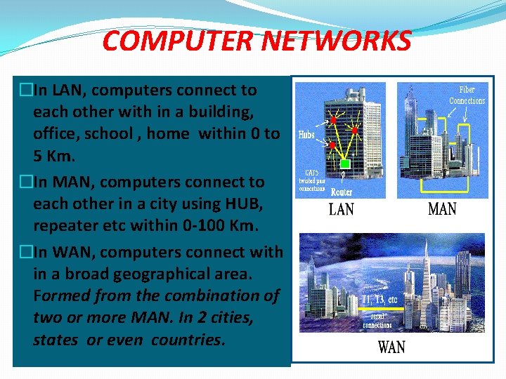 COMPUTER NETWORKS �In LAN, computers connect to each other with in a building, office,