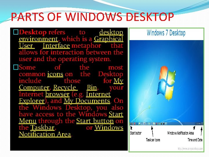 PARTS OF WINDOWS DESKTOP �Desktop refers to desktop environment, which is a Graphical User