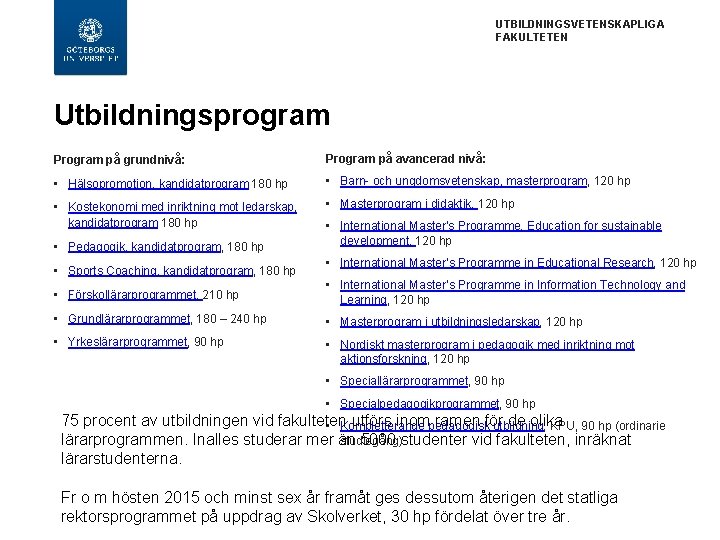 UTBILDNINGSVETENSKAPLIGA FAKULTETEN Utbildningsprogram Program på grundnivå: Program på avancerad nivå: • Hälsopromotion, kandidatprogram 180