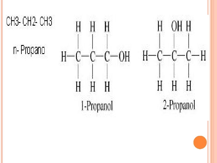 ISOMERÍA DE POSICIÓN Se caracterizan por tener igual formula molecular, la misma cadena carbonada