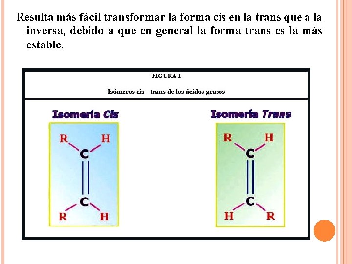 Resulta más fácil transformar la forma cis en la trans que a la inversa,