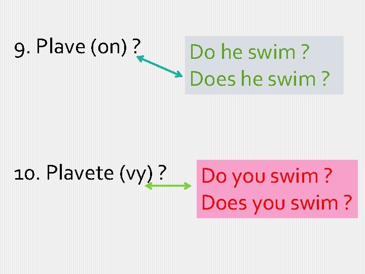 9. Plave (on) ? 10. Plavete (vy) ? Do he swim ? Does he