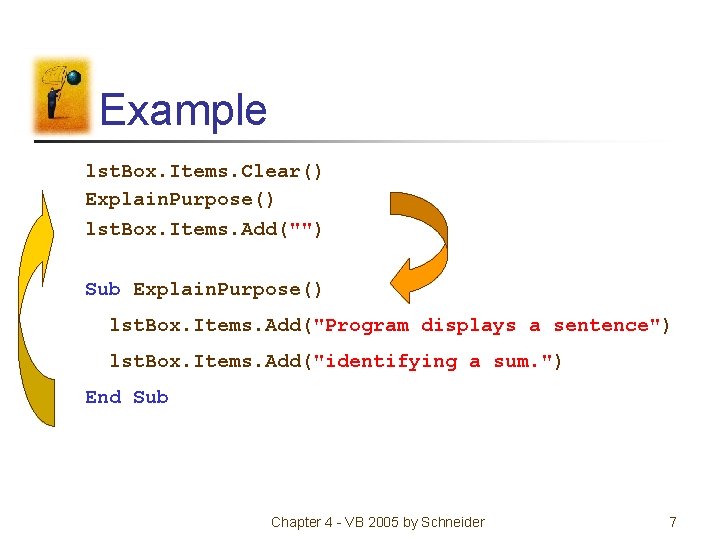 Example lst. Box. Items. Clear() Explain. Purpose() lst. Box. Items. Add("") Sub Explain. Purpose() Example lst. Box. Items. Clear() Explain. Purpose() lst. Box. Items. Add("") Sub Explain. Purpose()