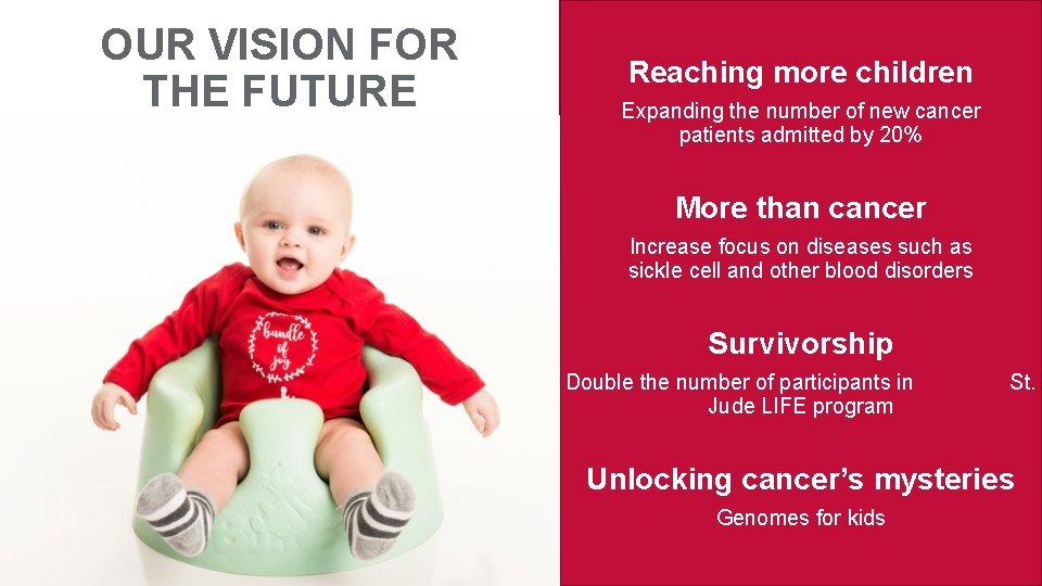 OUR VISION FOR THE FUTURE Reaching more children Expanding the number of new cancer