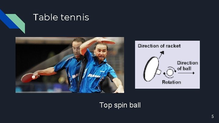 Table tennis Top spin ball 5 