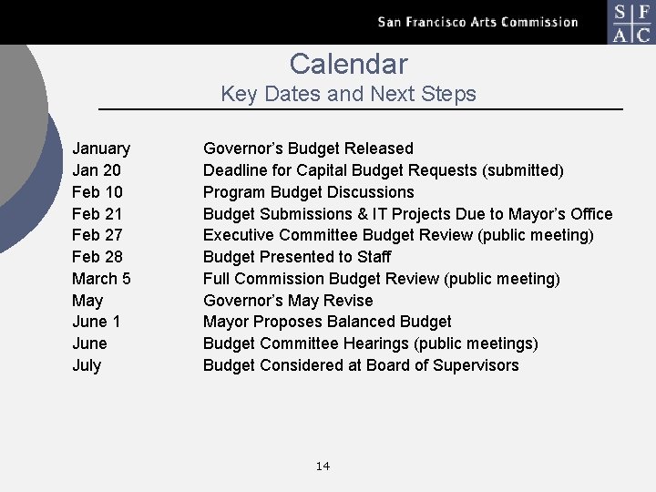 Calendar Key Dates and Next Steps January Jan 20 Feb 10 Feb 21 Feb