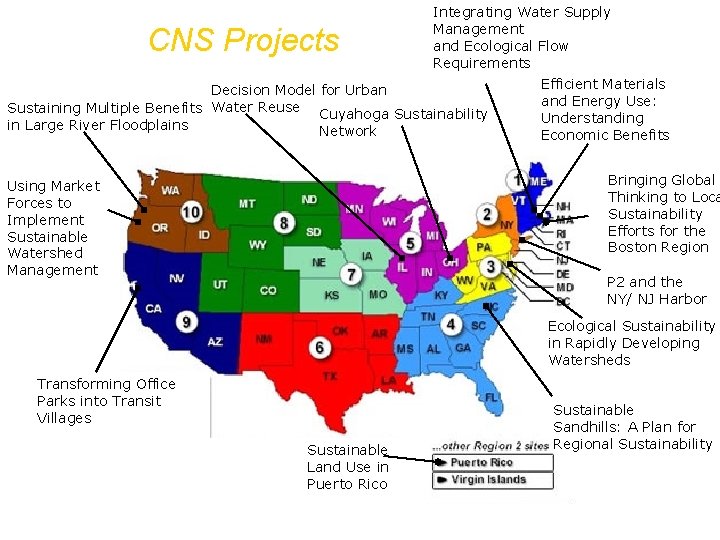 CNS Projects Integrating Water Supply Management and Ecological Flow Requirements Decision Model for Urban