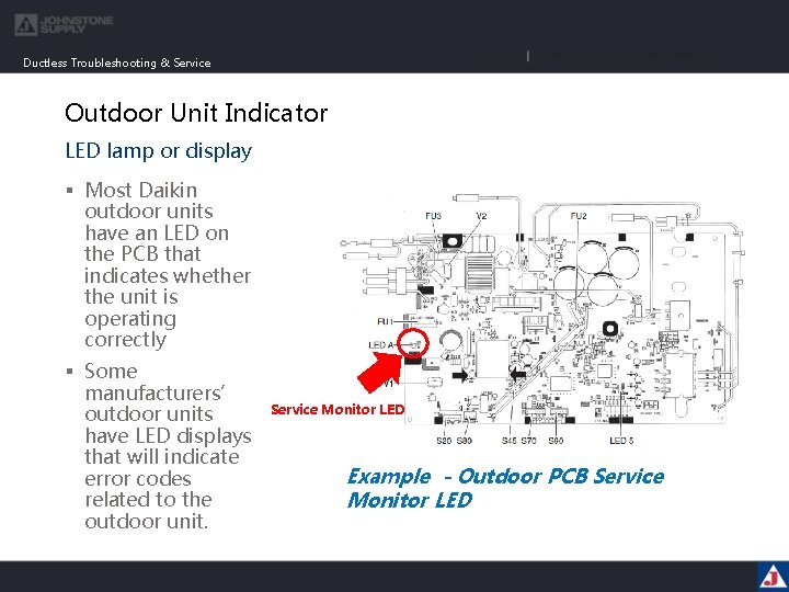 Ductless Troubleshooting & Service Outdoor Unit Indicator LED lamp or display § Most Daikin