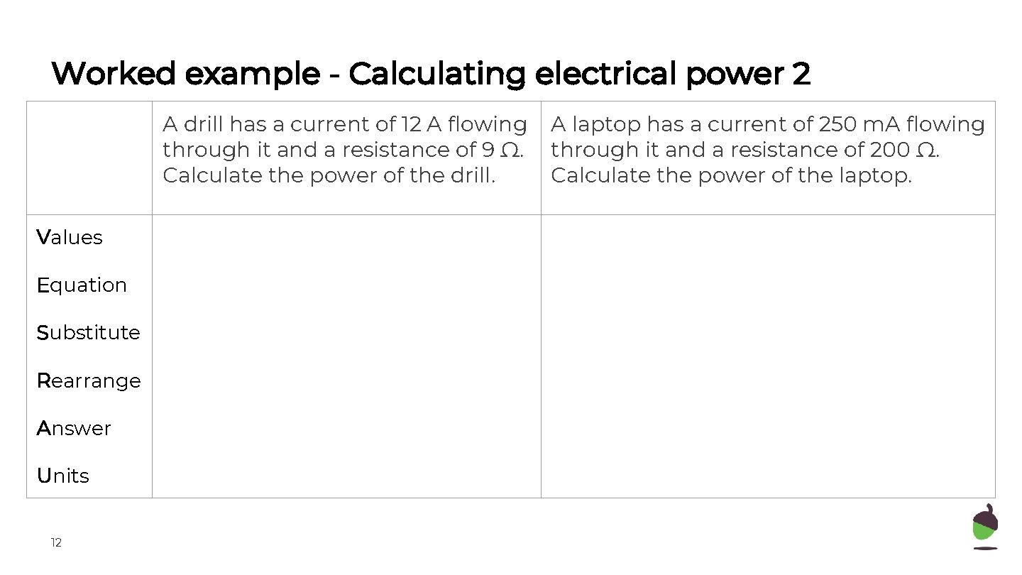 Worked example - Calculating electrical power 2 A drill has a current of 12