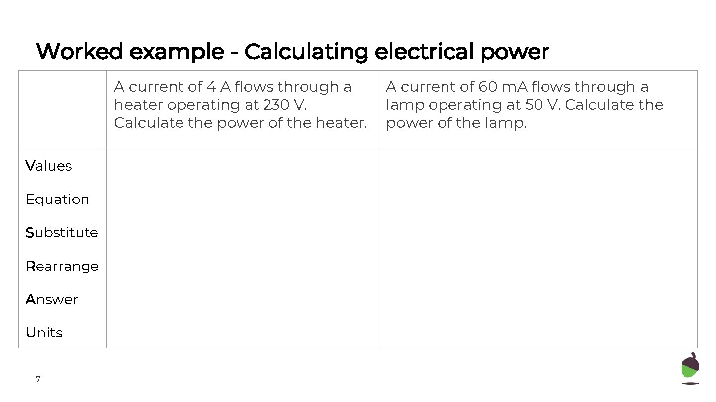 Worked example - Calculating electrical power A current of 4 A flows through a