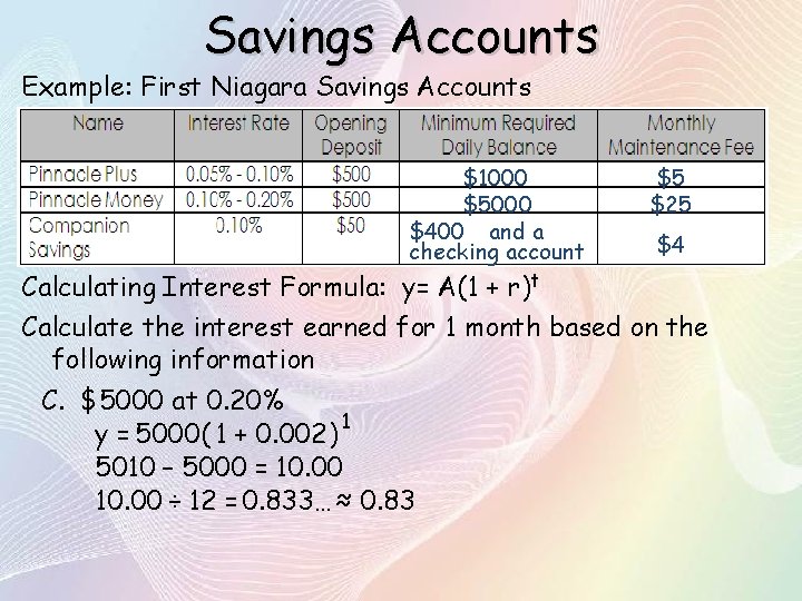 Savings Accounts Example: First Niagara Savings Accounts $1000 $5000 $400 and a checking account