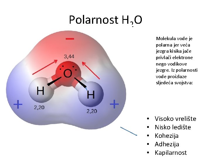 Polarnost H 2 O Molekula vode je polarna jer veća jezgra kisika jače privlači