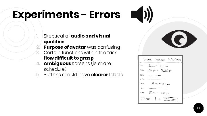 Experiments - Errors 1. 2. 3. 4. 5. Skeptical of audio and visual qualities