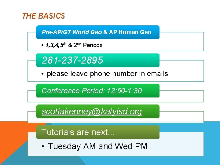 THE BASICS Pre-AP/GT World Geo & AP Human Geo • 1, 3, 4, 5