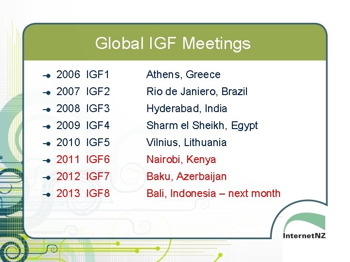 Global IGF Meetings 2006 IGF 1 Athens, Greece 2007 IGF 2 Rio de Janiero,