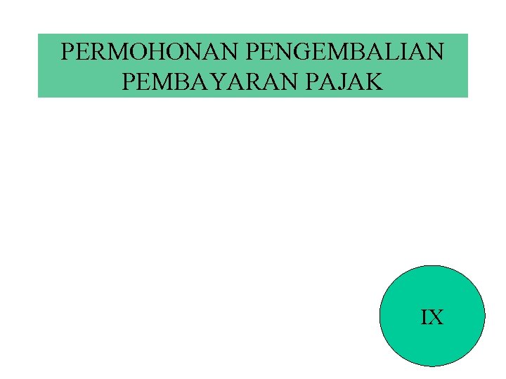 PERMOHONAN PENGEMBALIAN PEMBAYARAN PAJAK IX 