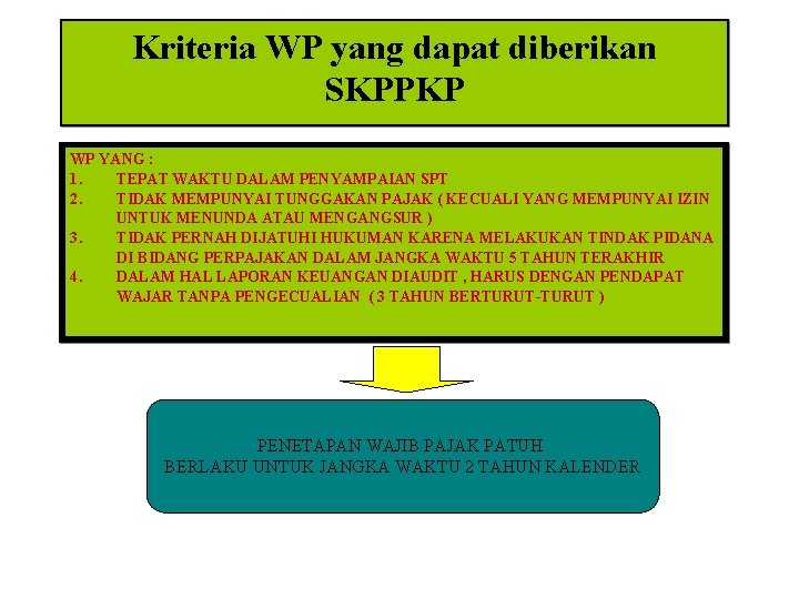 Kriteria WP yang dapat diberikan SKPPKP WP YANG : 1. TEPAT WAKTU DALAM PENYAMPAIAN