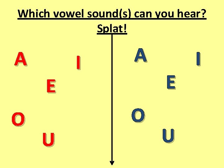 Which vowel sound(s) can you hear? Splat! A E O U I 