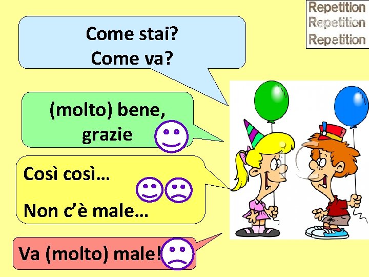 Come stai? Come va? (molto) bene, grazie Così così… Non c’è male… Va (molto)