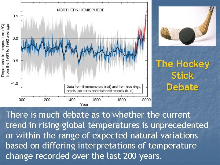 The Hockey Stick Debate There is much debate as to whether the current trend