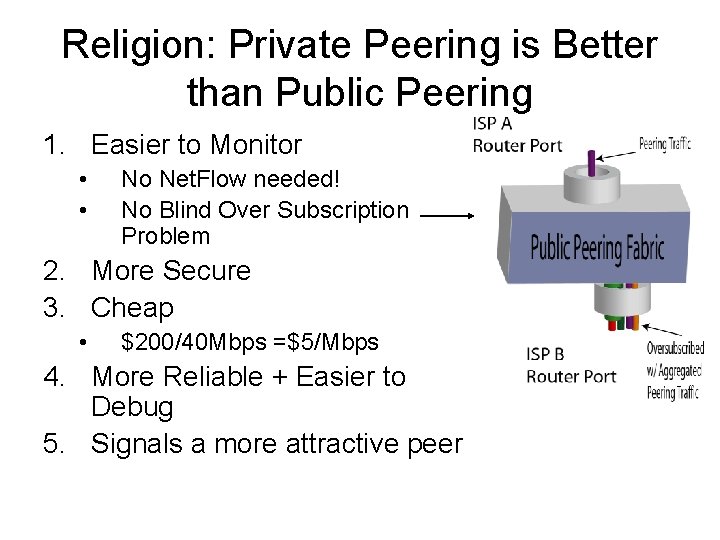 Religion: Private Peering is Better than Public Peering 1. Easier to Monitor • •