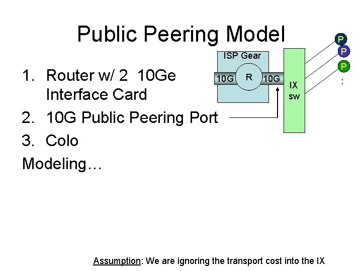 Public Peering Model P P ISP Gear 1. Router w/ 2 10 Ge 10