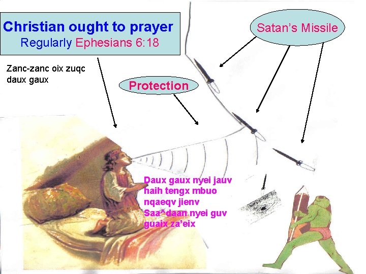 Christian ought to prayer Regularly Ephesians 6: 18 Zanc-zanc oix zuqc daux gaux Protection