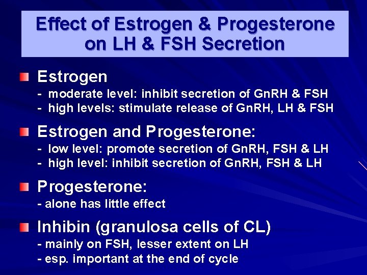 Effect of Estrogen & Progesterone on LH & FSH Secretion Estrogen - moderate level:
