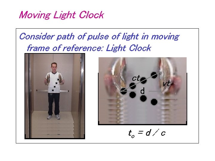Moving Light Clock Consider path of pulse of light in moving frame of reference: