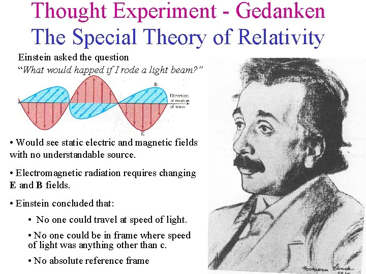 Thought Experiment - Gedanken The Special Theory of Relativity Einstein asked the question “What