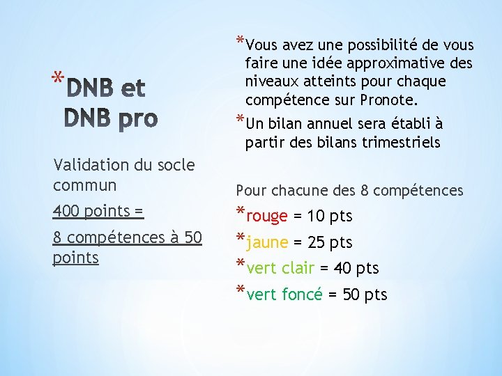 *Vous avez une possibilité de vous * faire une idée approximative des niveaux atteints