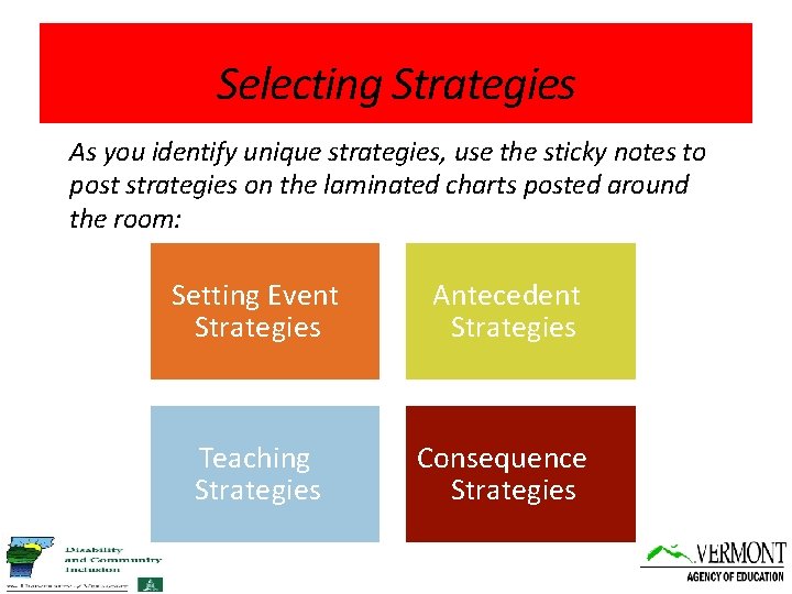 Selecting Strategies As you identify unique strategies, use the sticky notes to post strategies