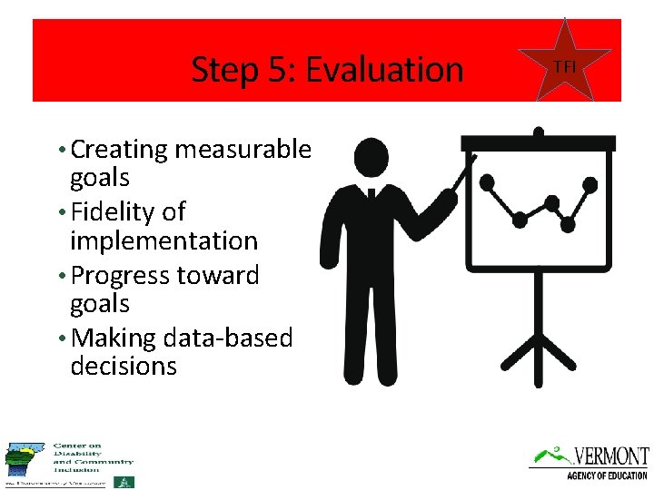 Step 5: Evaluation TFI • Creating measurable goals • Fidelity of implementation • Progress