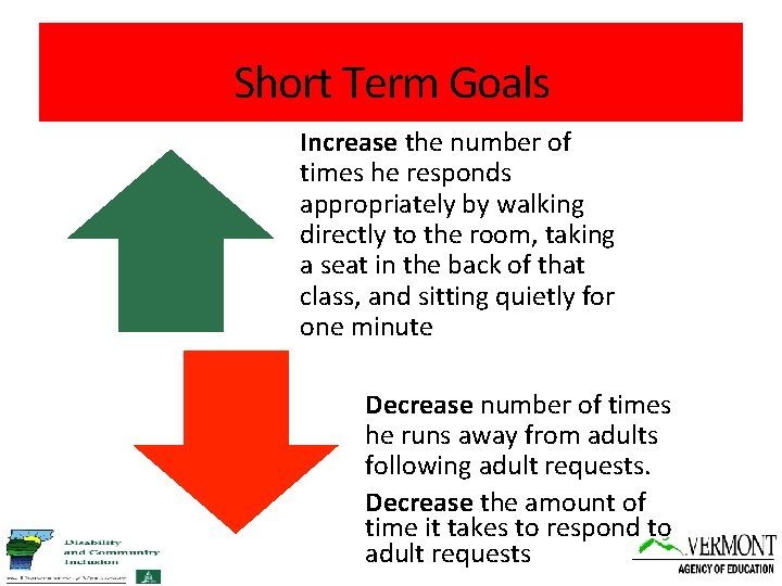 Short Term Goals Increase the number of times he responds appropriately by walking directly