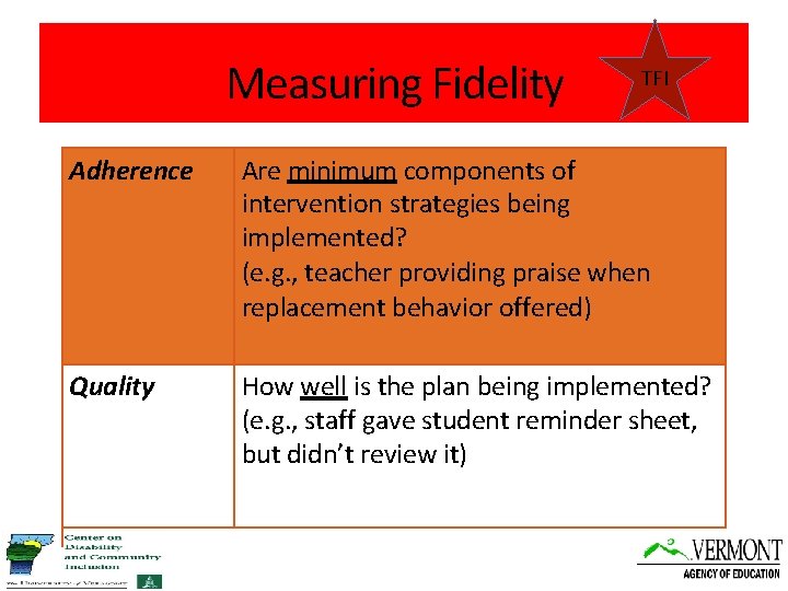 Measuring Fidelity TFI Adherence Are minimum components of intervention strategies being implemented? (e. g.