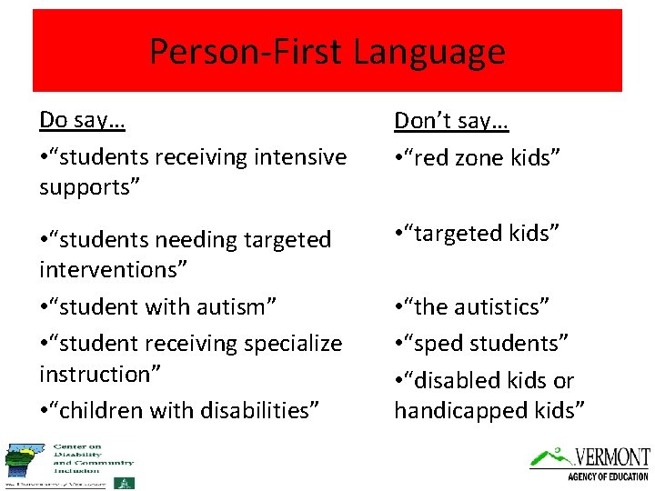 Person-First Language Do say… • “students receiving intensive supports” Don’t say… • “red zone