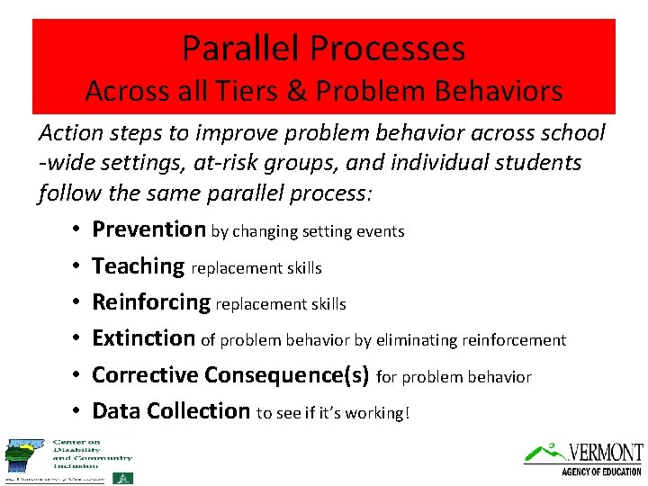 Parallel Processes Across all Tiers & Problem Behaviors Action steps to improve problem behavior