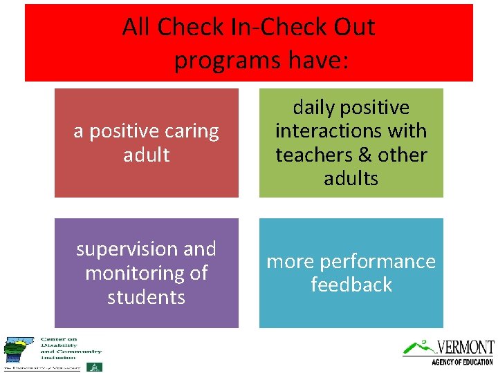 All Check In-Check Out programs have: a positive caring adult daily positive interactions with