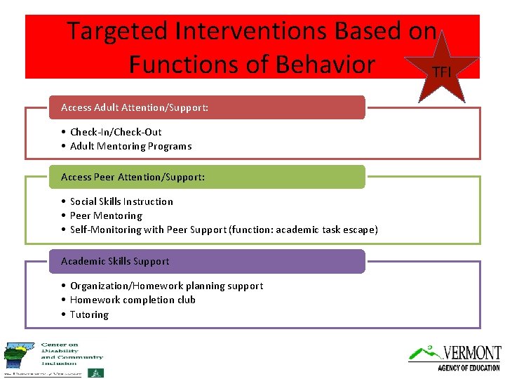 Targeted Interventions Based on Functions of Behavior TFI Access Adult Attention/Support: • Check-In/Check-Out •