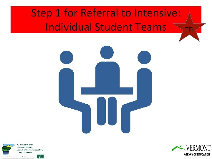 Step 1 for Referral to Intensive: Individual Student Teams TFI 