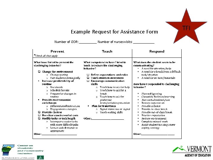 Example Request for Assistance Form Number of ODR: _____ Number of nurses visits: ______