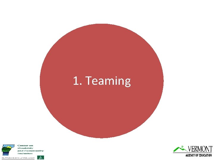 1. Teaming 