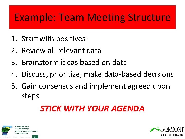 Example: Team Meeting Structure 1. 2. 3. 4. 5. Start with positives! Review all