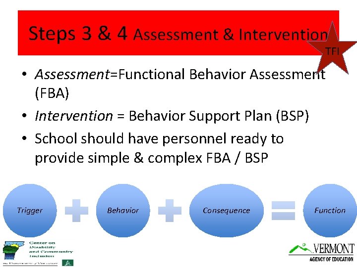 Steps 3 & 4 Assessment & Intervention TFI • Assessment=Functional Behavior Assessment (FBA) •