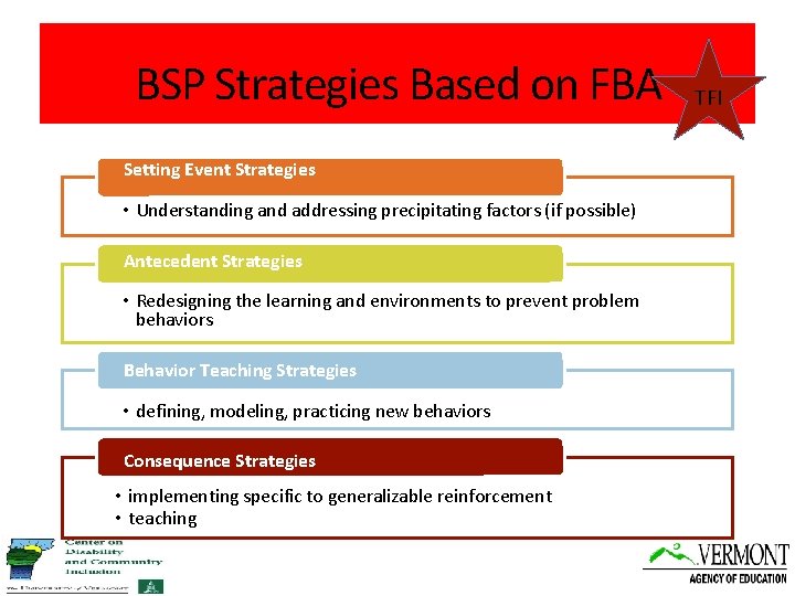 BSP Strategies Based on FBA TFI Setting Event Strategies • Understanding and addressing precipitating