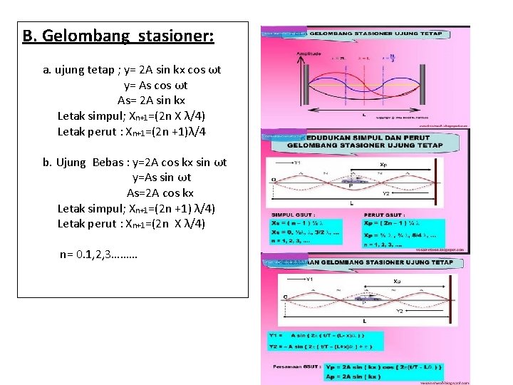 B. Gelombang stasioner: a. ujung tetap ; y= 2 A sin kx cos ωt