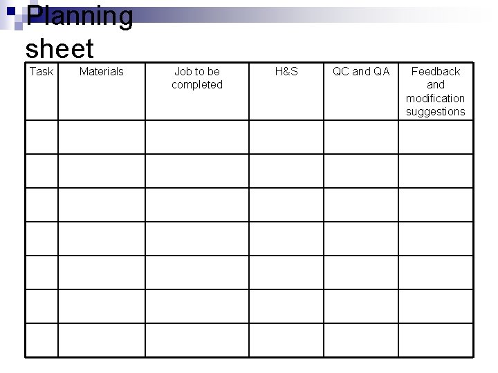 Planning sheet Task Materials Job to be completed H&S QC and QA Feedback and