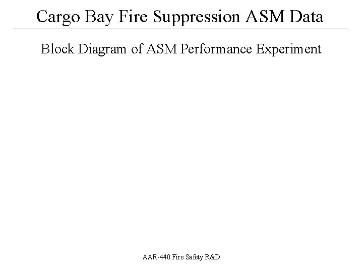 Cargo Bay Fire Suppression ASM Data ___________________ Block Diagram of ASM Performance Experiment AAR-440